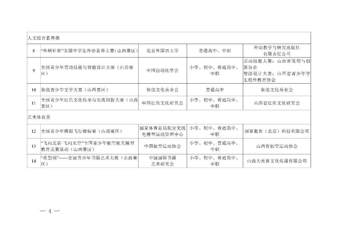 山西省教育廳名單公佈