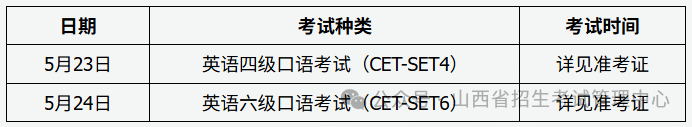 山西省2026年上半年全國大學英語四、六級考試公告
