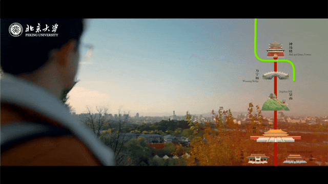 北京大學在“北京”