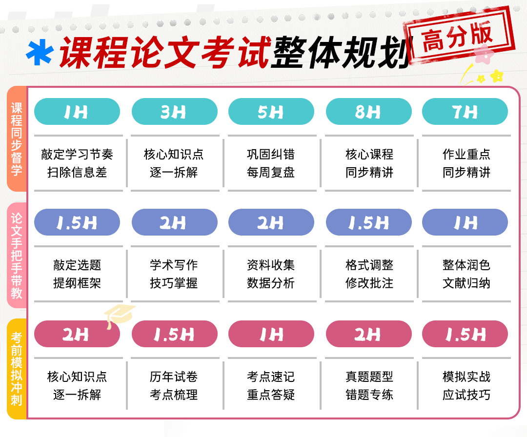 緊急提醒！大批在美留學生將被吊銷簽證