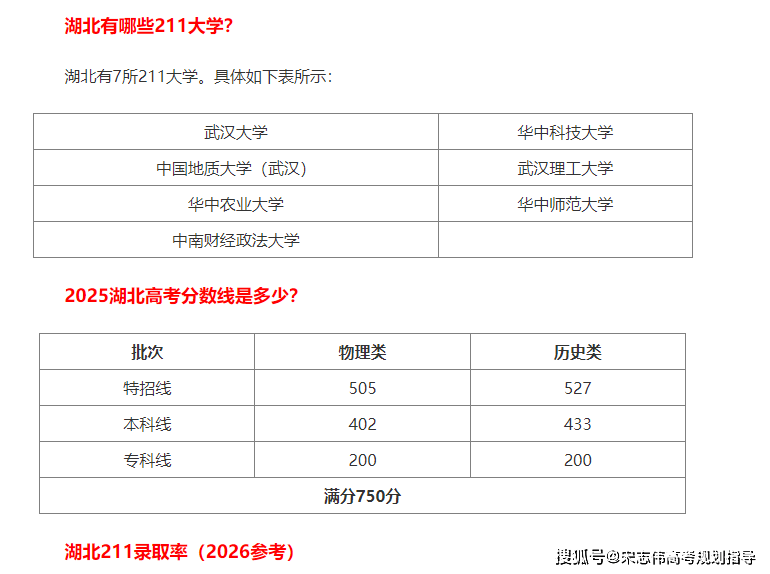 2026湖北高考多少分能上211大學_錄取分數線一覽表