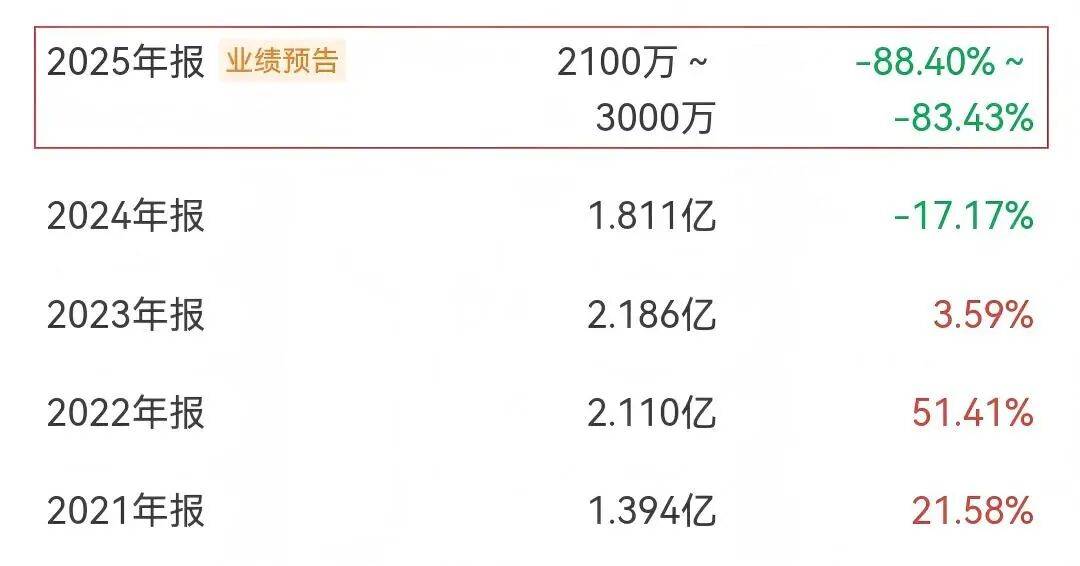 內外交困 衛浴之都集體“趴窩”