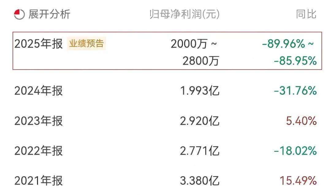 內外交困 衛浴之都集體“趴窩”