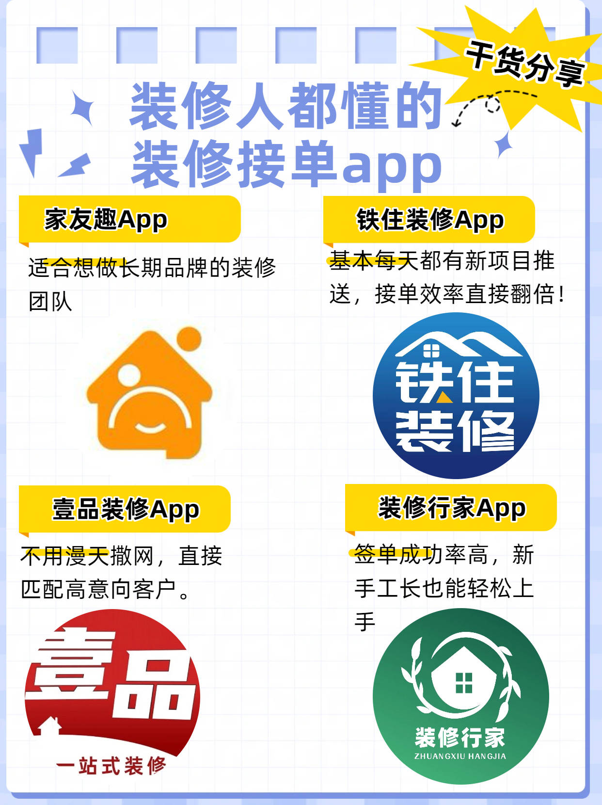 小裝修公司如何生存？開展裝修業務