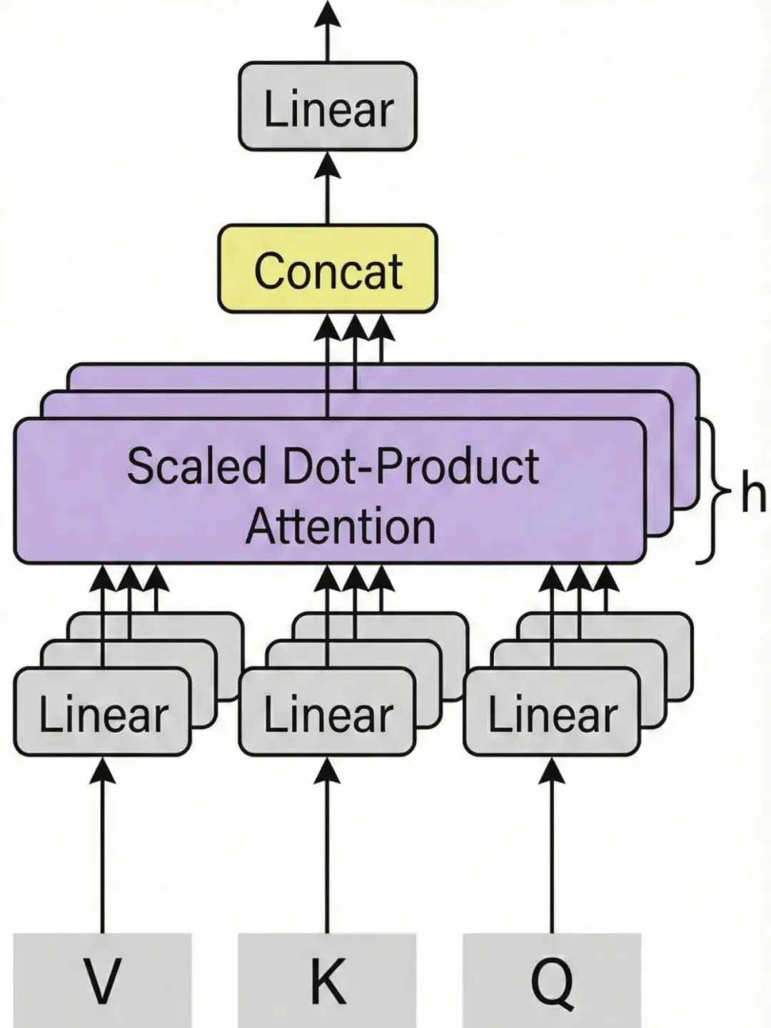 再也不擔心論文！Nano-Banana Pro 論文繪圖最全教程出書了！