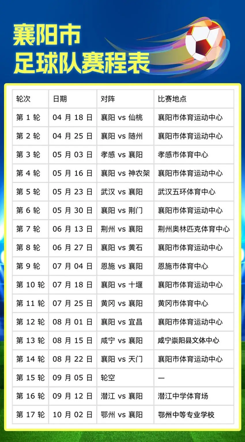 “楚超”即將拉開戰幕！觀賽全攻略來了，快收藏轉發