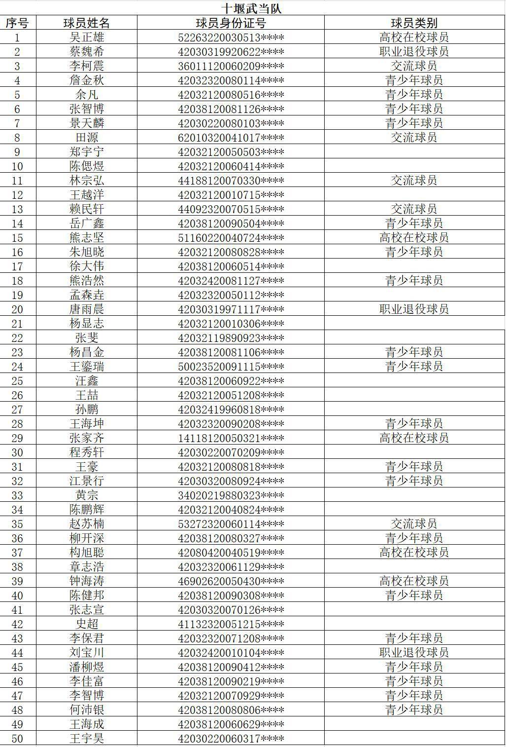 “楚超”即將拉開戰幕！觀賽全攻略來了，快收藏轉發