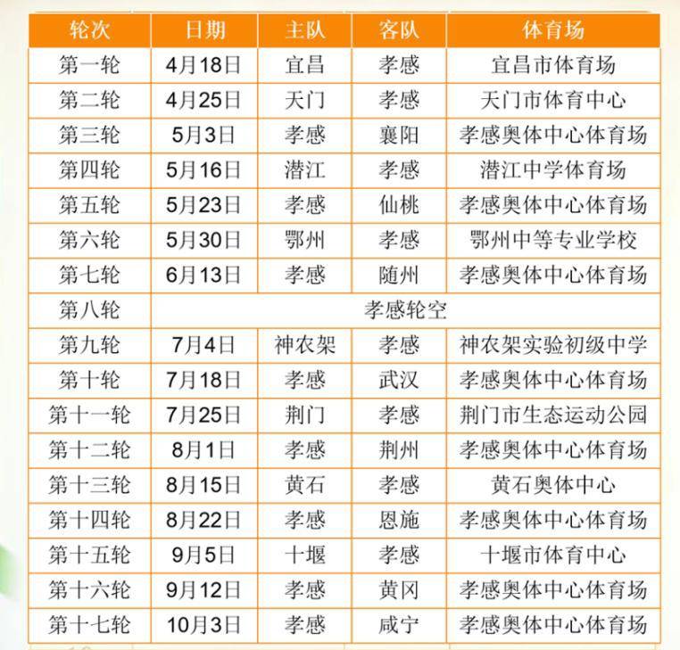 “楚超”即將拉開戰幕！觀賽全攻略來了，快收藏轉發