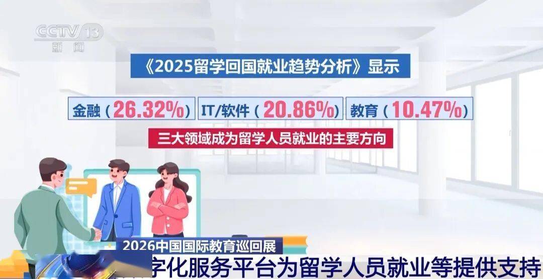 規模創新高！多項成果亮相2026中國國際教育巡迴展