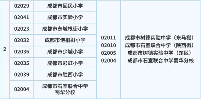 青羊二區老牌公辦強校，培養多名省級冠軍！成都市少城小學介紹