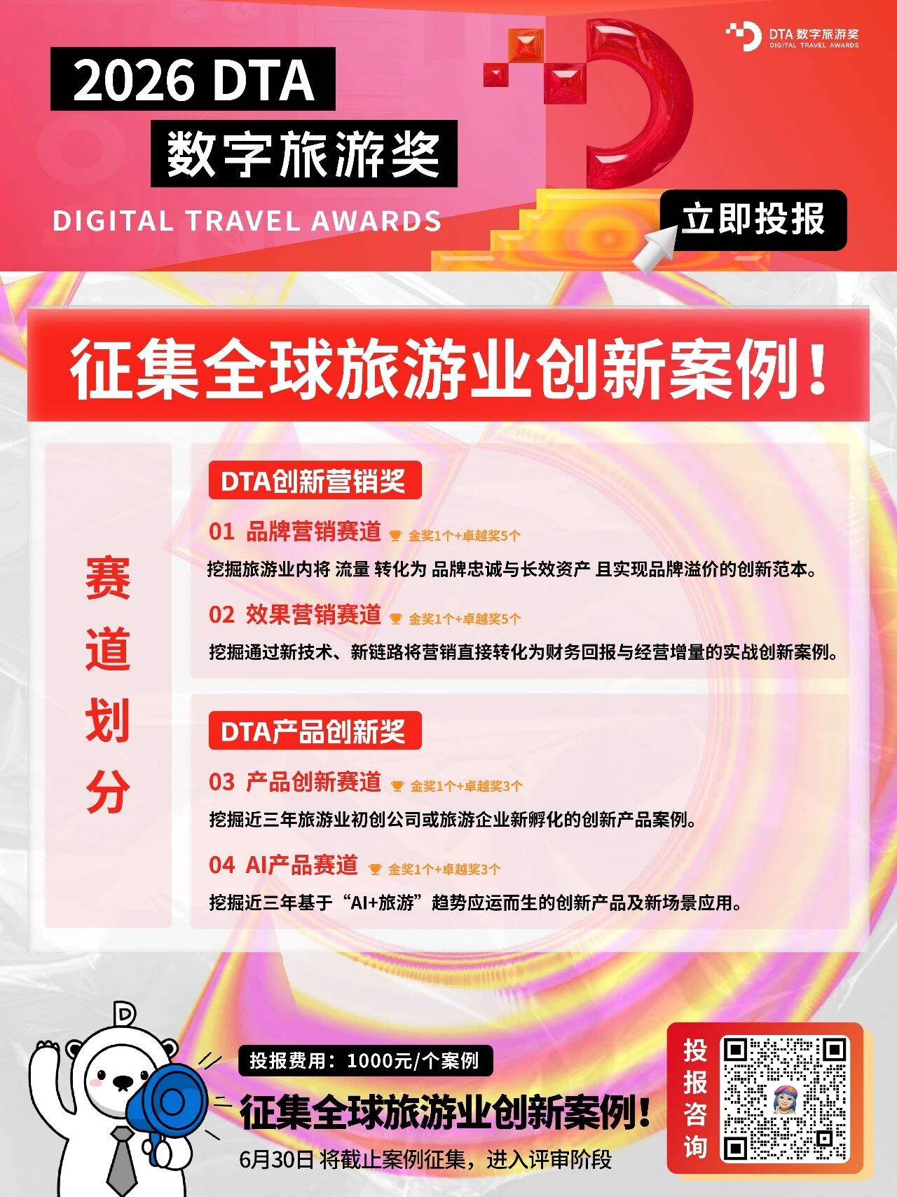 產品案例徵集|一次直面旅遊企業CTO的機會！