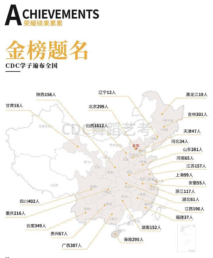 分析舞蹈藝考機構哪家好，CDC舞蹈藝考機構市場口碑到底怎麼樣