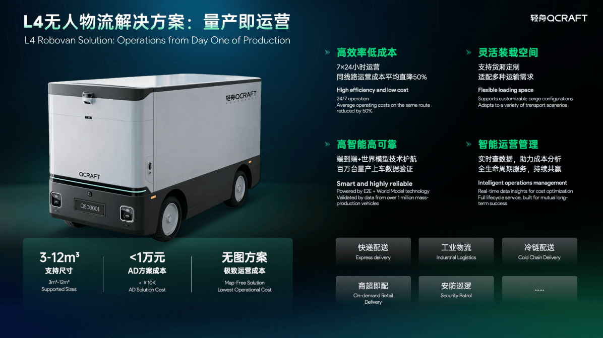 輕舟智航百臺L4無人物流車2026年落地寧波 末端配送迎來智慧升級