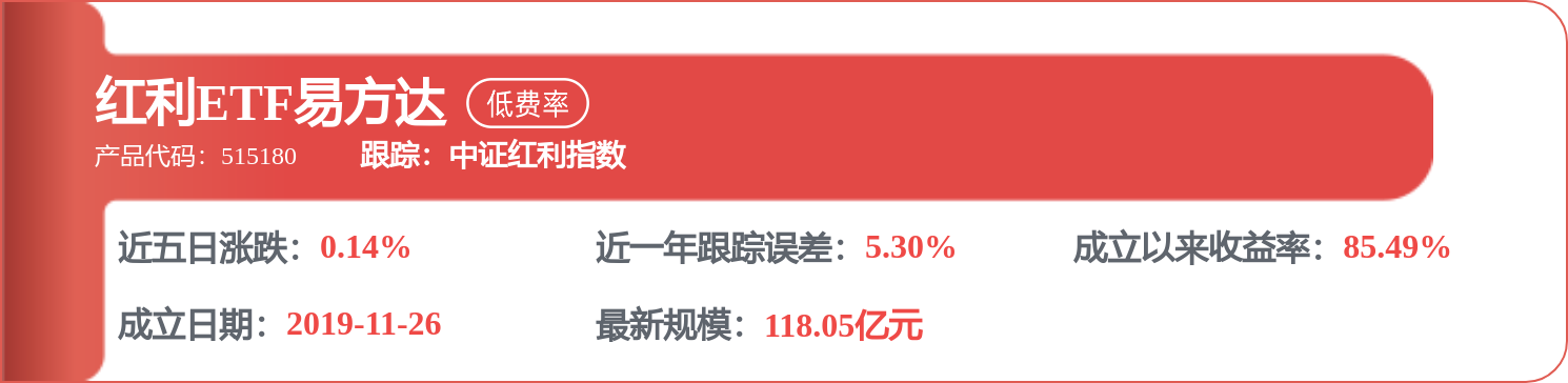 中谷物流：4月17日融資買入1147.65萬元，融資融券餘額1.63億元