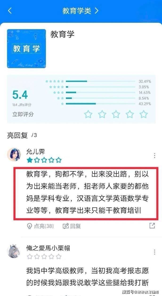 原創“這專業，狗都不學！”大學生辣評大學專業，沒有技巧全是感情！