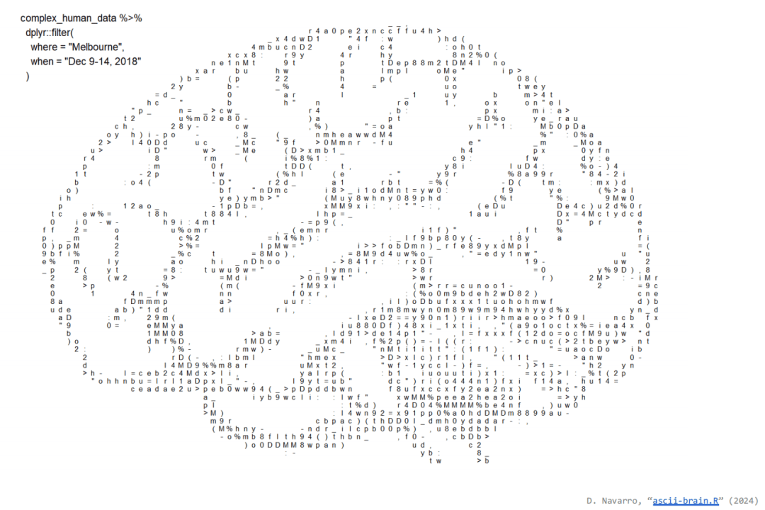 用AI複製人腦可行！MIT論文估算500億美元、10到25年可實現