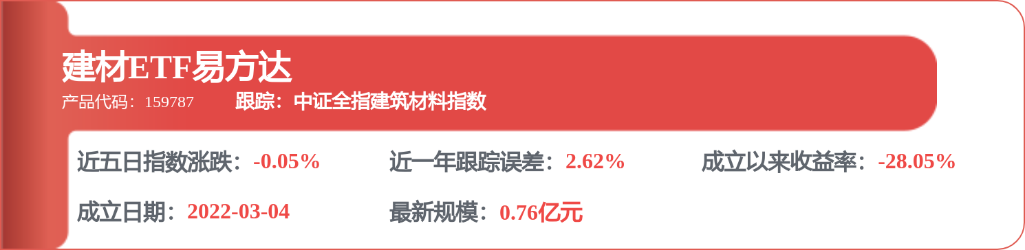 股票行情快報：海螺水泥（600585）4月20日主力資金淨買入7559.65萬元