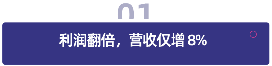 2026 年 Q1 利潤狂飆 133%，這家 K12 教育上市公司擴張素質教育業務